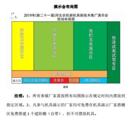 關(guān)于農(nóng)機(jī)地頭展2019年河北農(nóng)機(jī)新機(jī)具新技術(shù)推廣演示會(huì)的邀請(qǐng)函