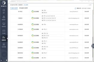 臨沂網絡營銷新篇章 網站建設、全網優化與產品線上運營的全面賦能