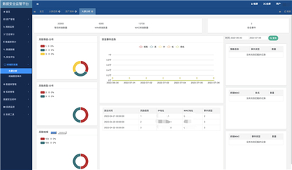重慶市信息通信咨詢設(shè)計院