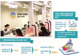 基金產(chǎn)品如何選購 策略是理財真諦