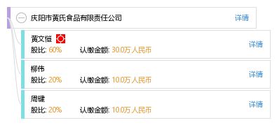 慶陽市黃氏食品有限責(zé)任公司 工商信息 信用報(bào)告 財(cái)務(wù)報(bào)表 電話地址查詢 天眼查